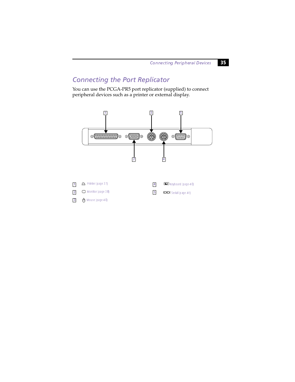 Connecting the port replicator | Sony PCG-505F User Manual | Page 47 / 118