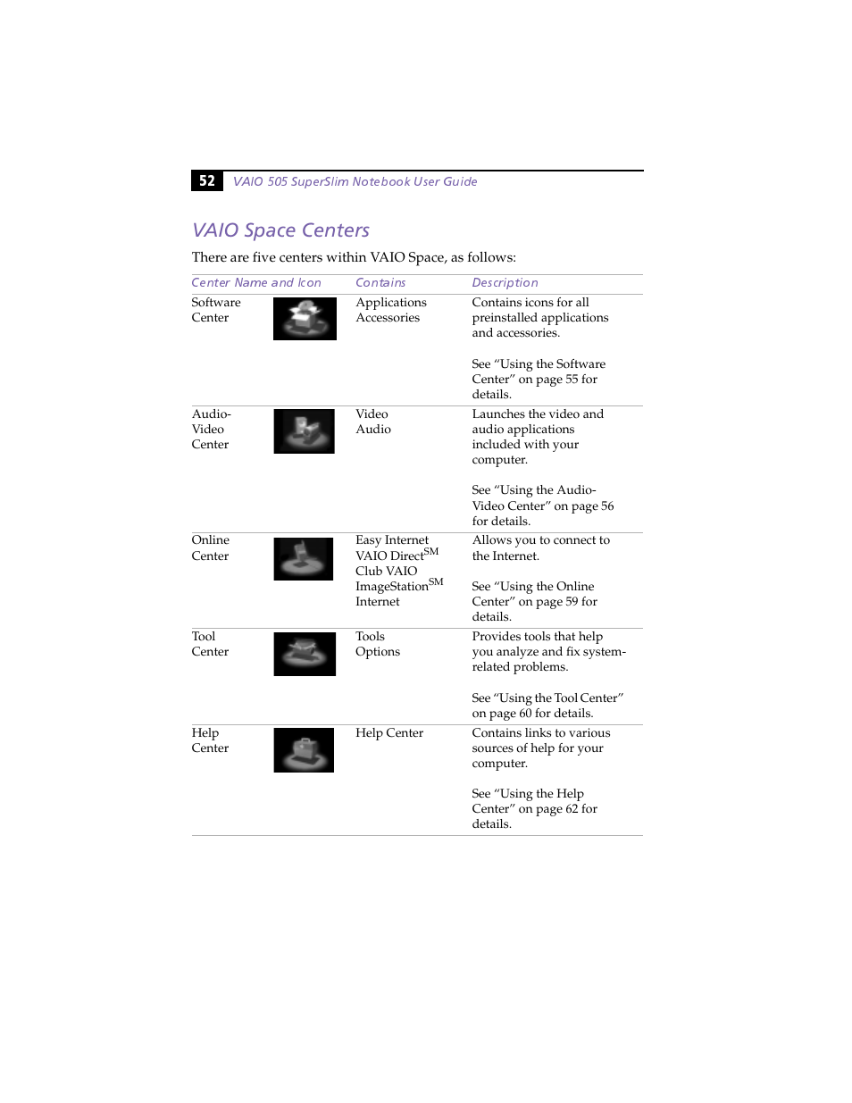 Vaio space centers | Sony PCG-505F User Manual | Page 64 / 118