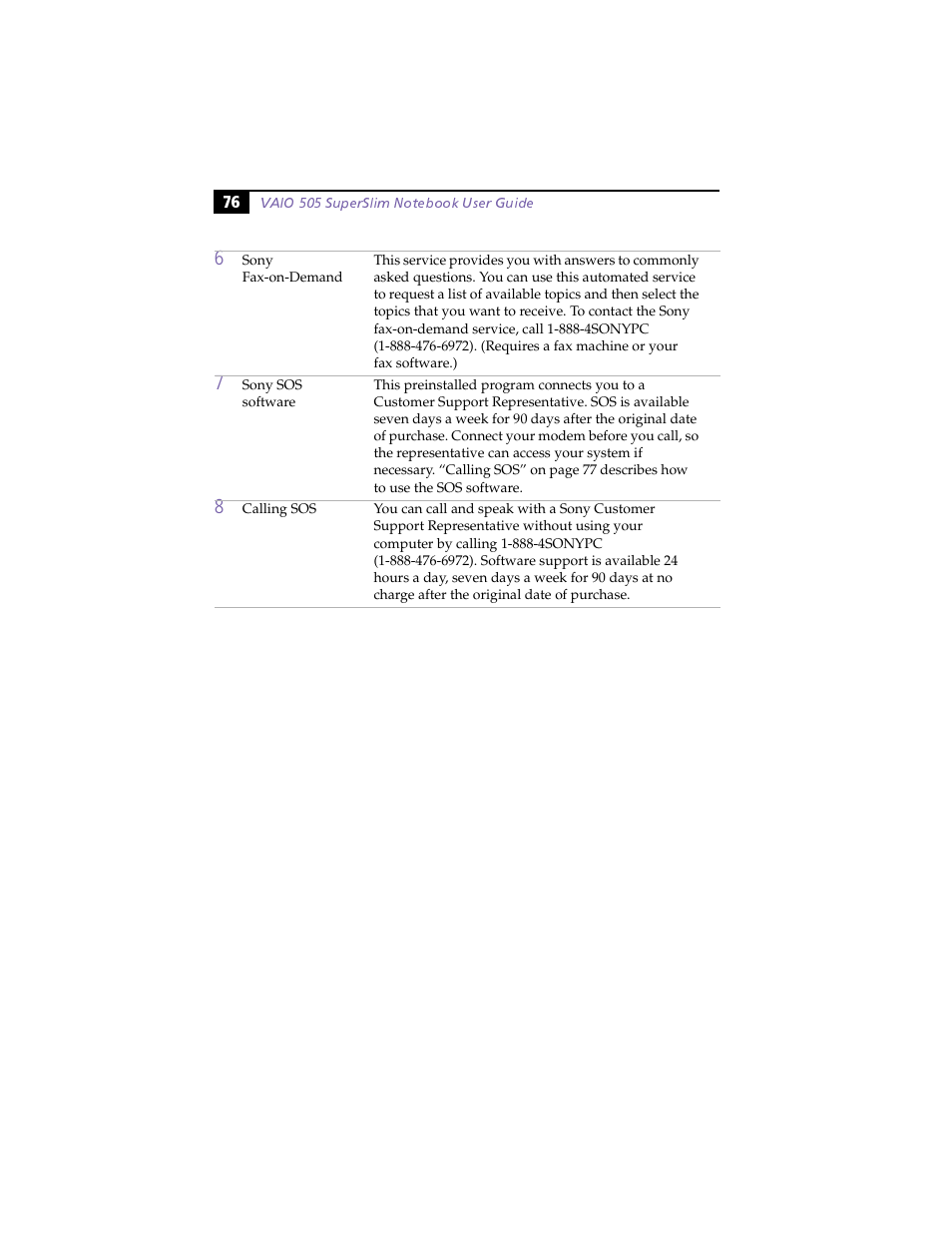 Sony PCG-505F User Manual | Page 88 / 118