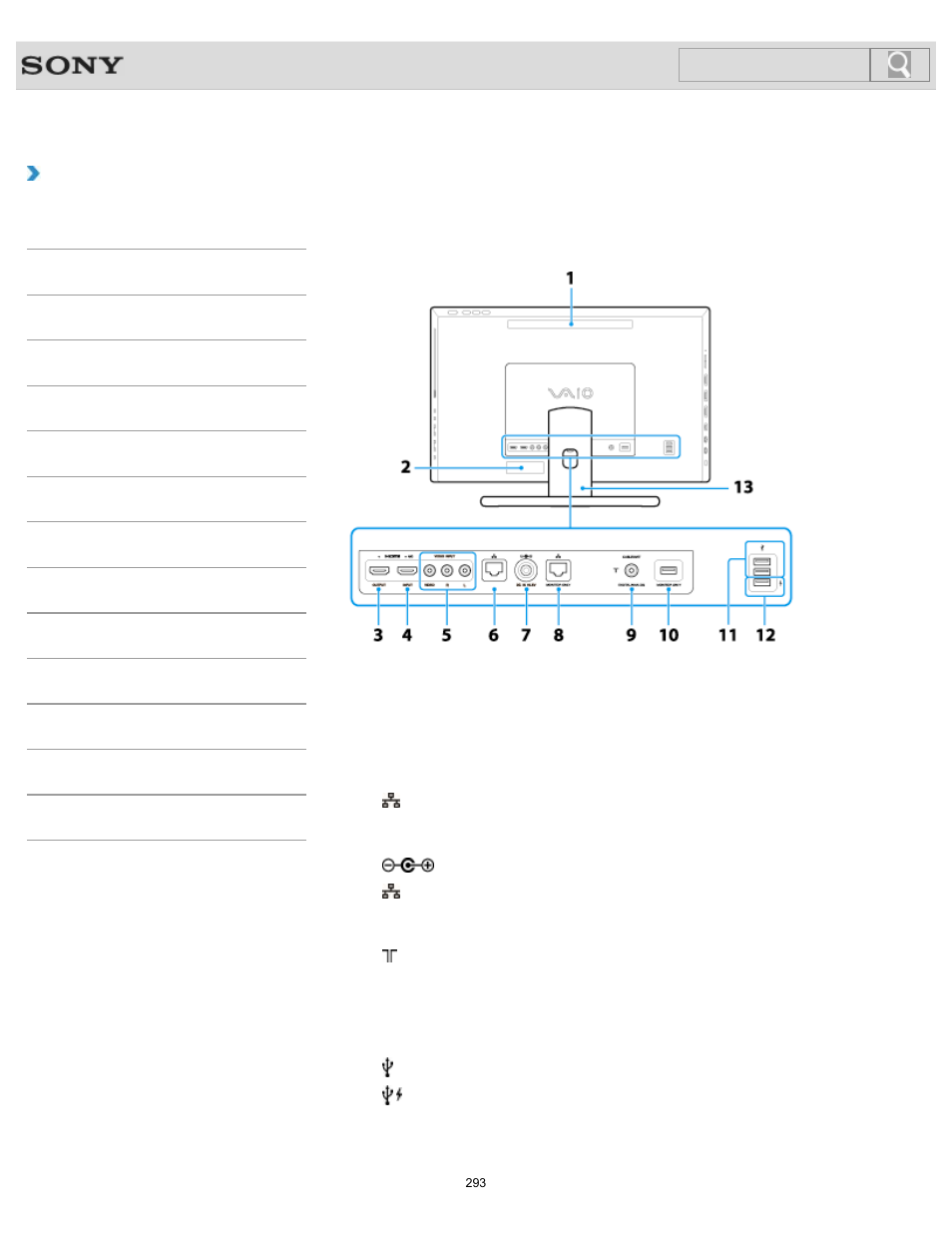 Parts and controls on the back, Details, How to use | Search | Sony SVL241290X User Manual | Page 293 / 535