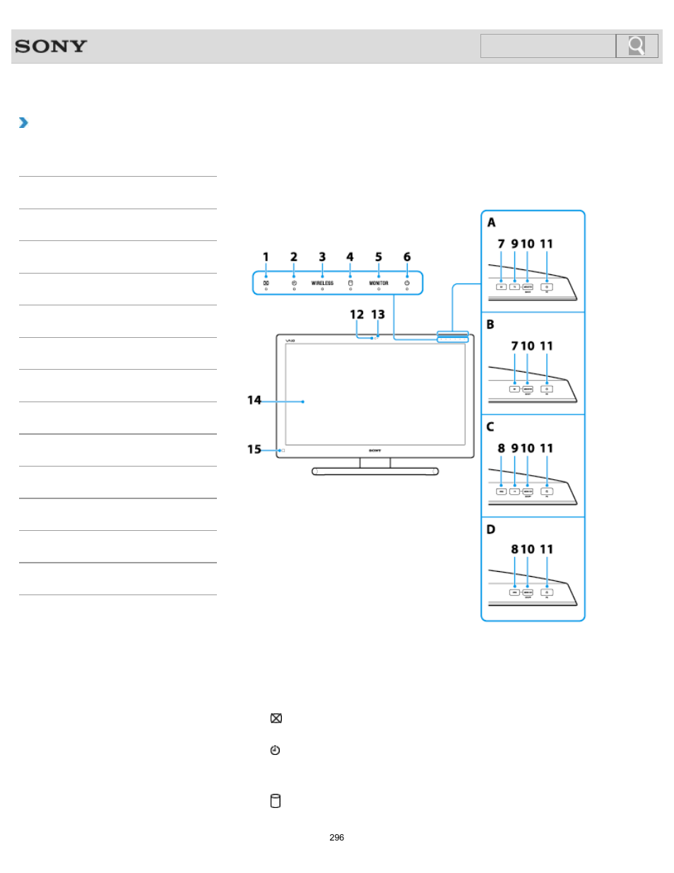 Parts and controls on the front, How to use, Search | Sony SVL241290X User Manual | Page 296 / 535