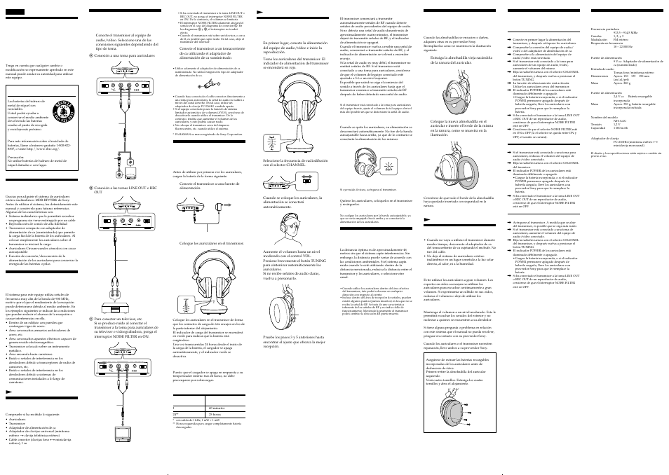 Dc in 9v off on filter noise, Channel, Preparación del transmisor 1 | Carga de la batería de los auriculares, Advertencia, Escucha de un programa 1, Áreas efectivas del transmisor, Reemplazo de las almohadillas de auriculares, Precauciones, Solución de problemas | Sony MDR-RF975RK User Manual | Page 2 / 2