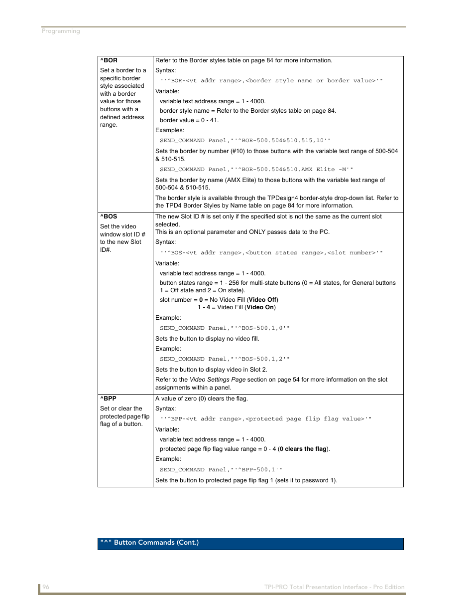 AMX TPI-PRO-2 User Manual | Page 102 / 148