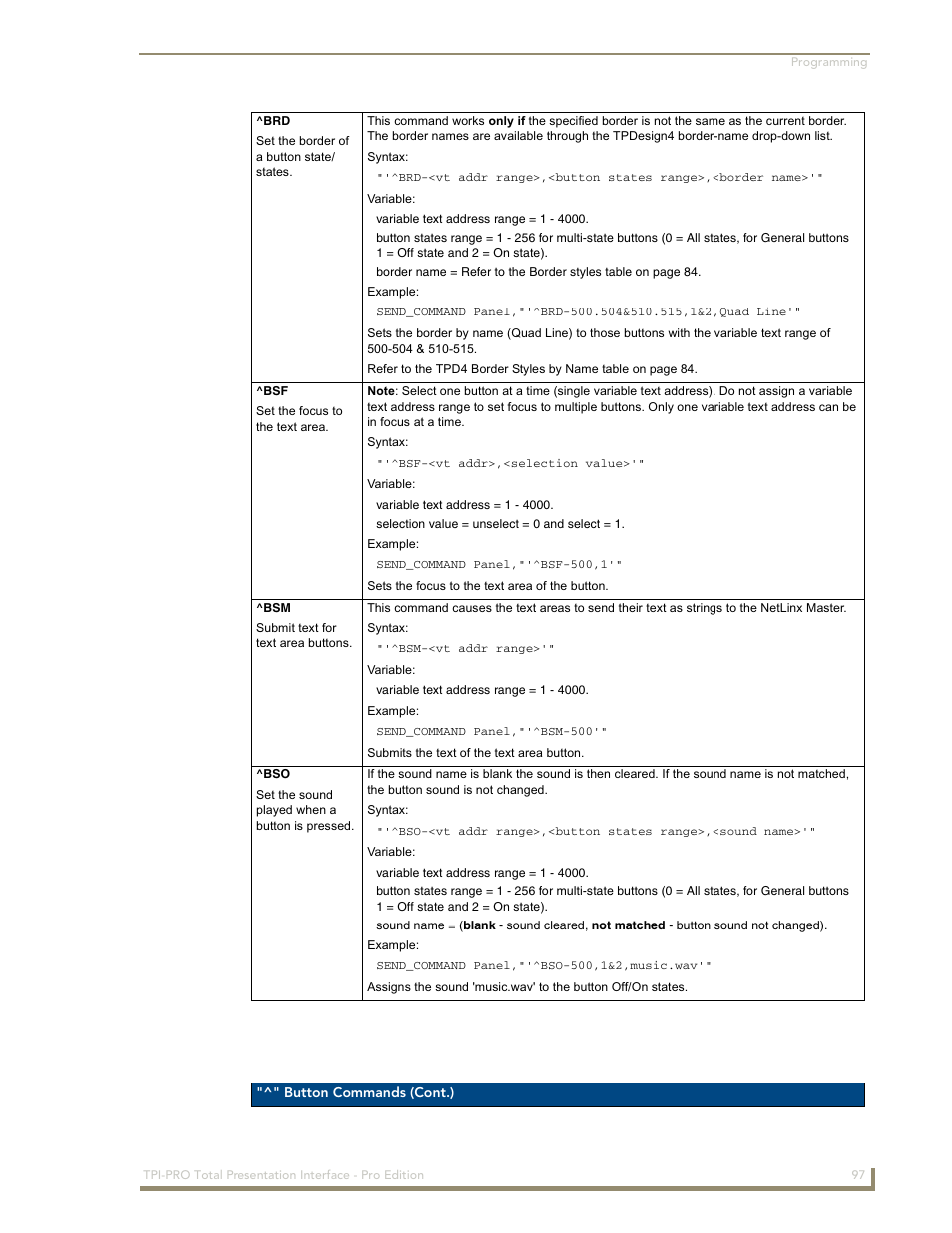 AMX TPI-PRO-2 User Manual | Page 103 / 148