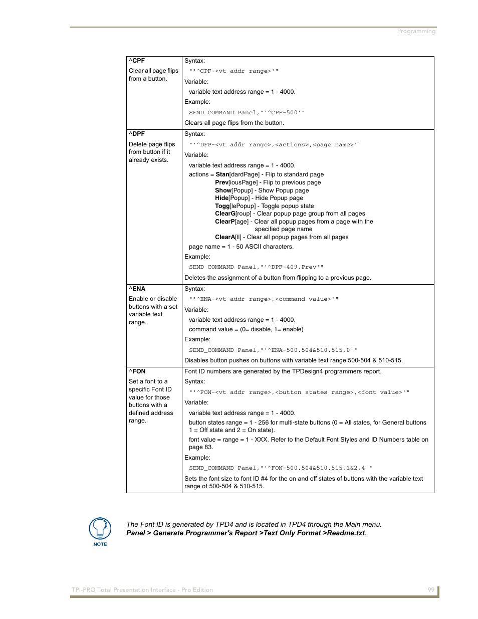 AMX TPI-PRO-2 User Manual | Page 105 / 148