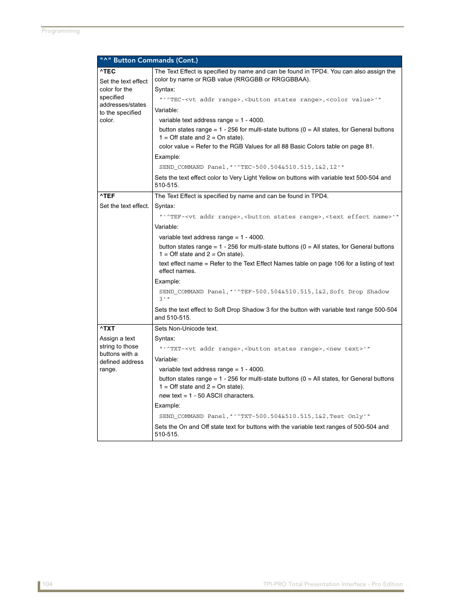 AMX TPI-PRO-2 User Manual | Page 110 / 148