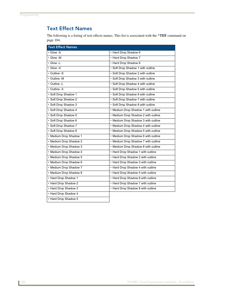 Text effect names | AMX TPI-PRO-2 User Manual | Page 112 / 148