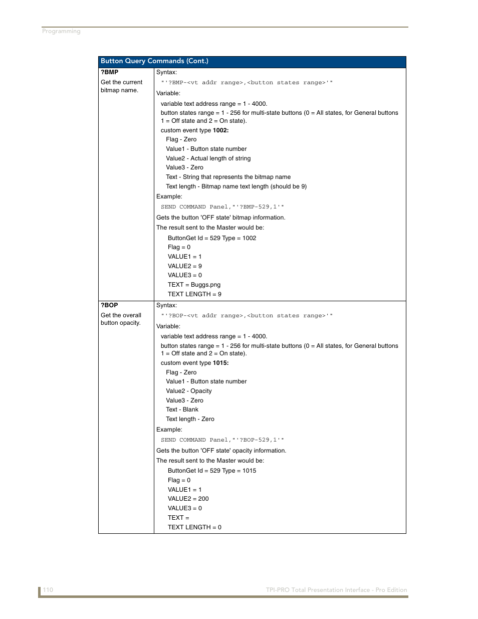 AMX TPI-PRO-2 User Manual | Page 116 / 148