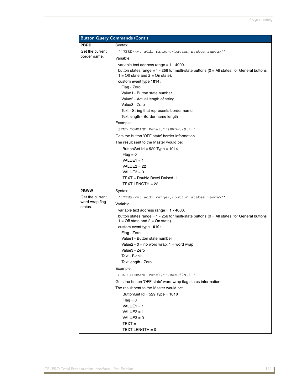 AMX TPI-PRO-2 User Manual | Page 117 / 148