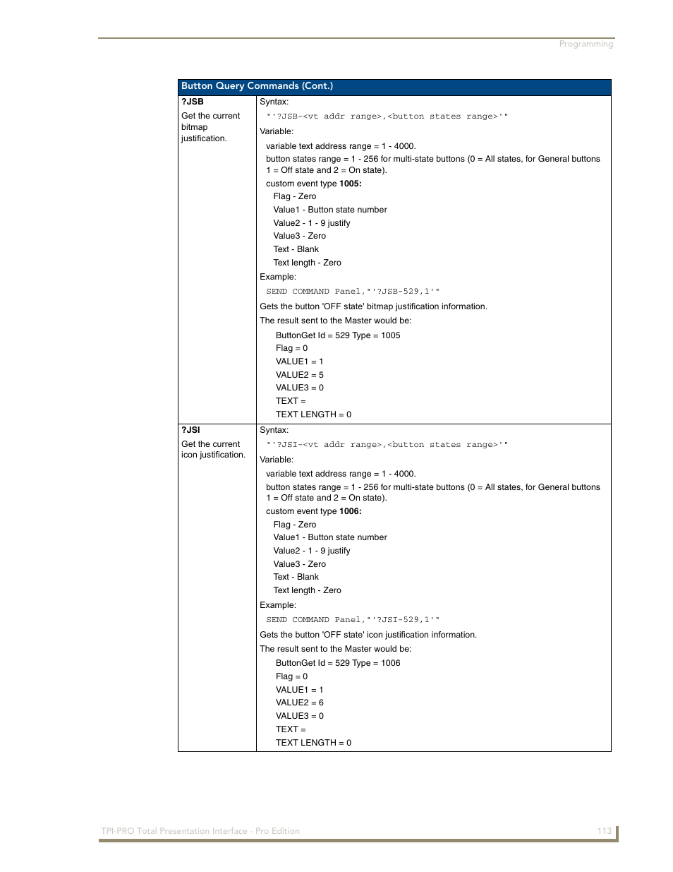 AMX TPI-PRO-2 User Manual | Page 119 / 148