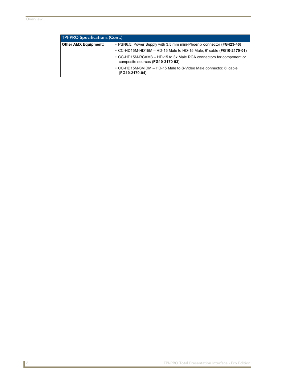 AMX TPI-PRO-2 User Manual | Page 12 / 148