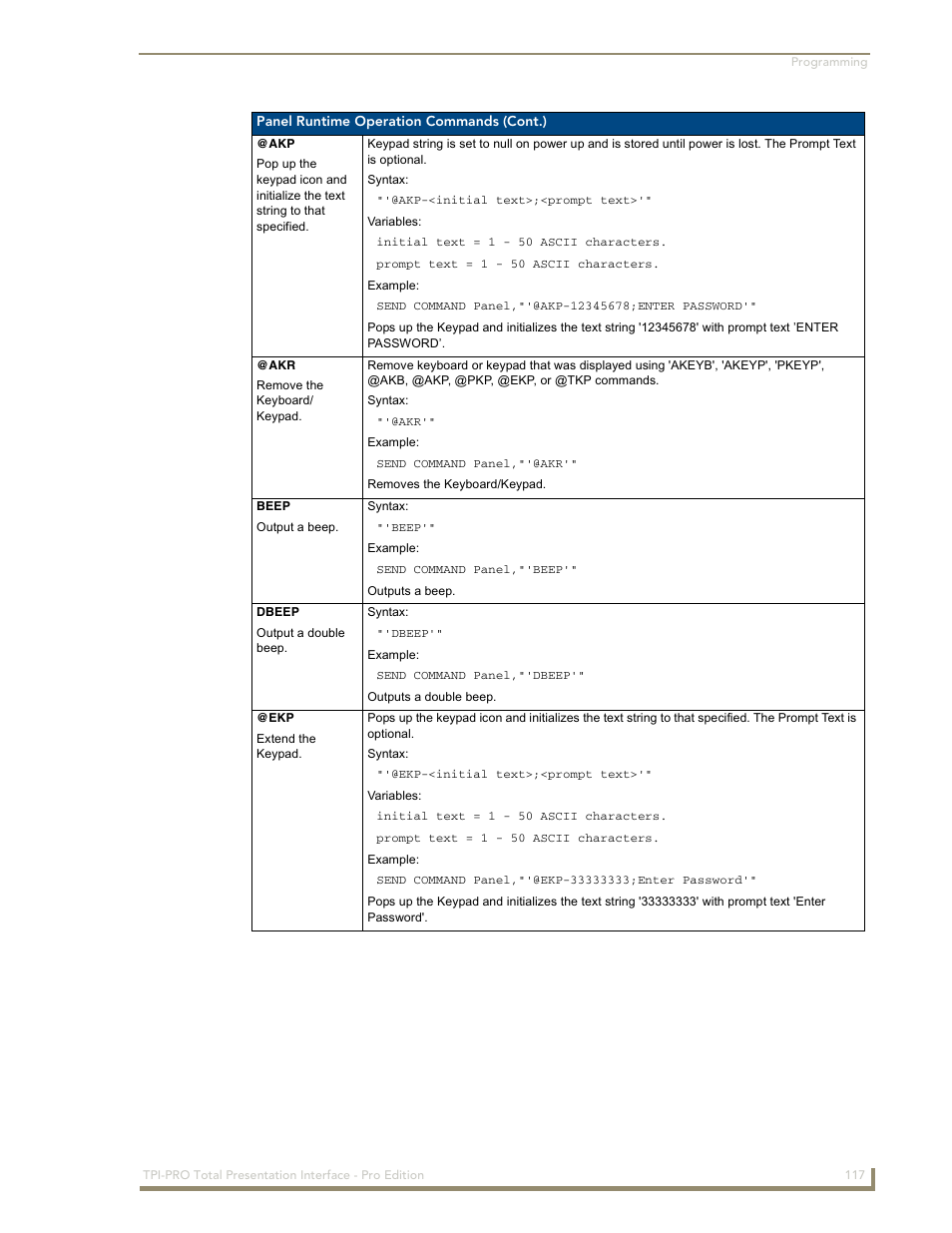 AMX TPI-PRO-2 User Manual | Page 123 / 148