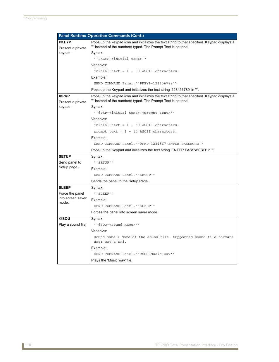 AMX TPI-PRO-2 User Manual | Page 124 / 148