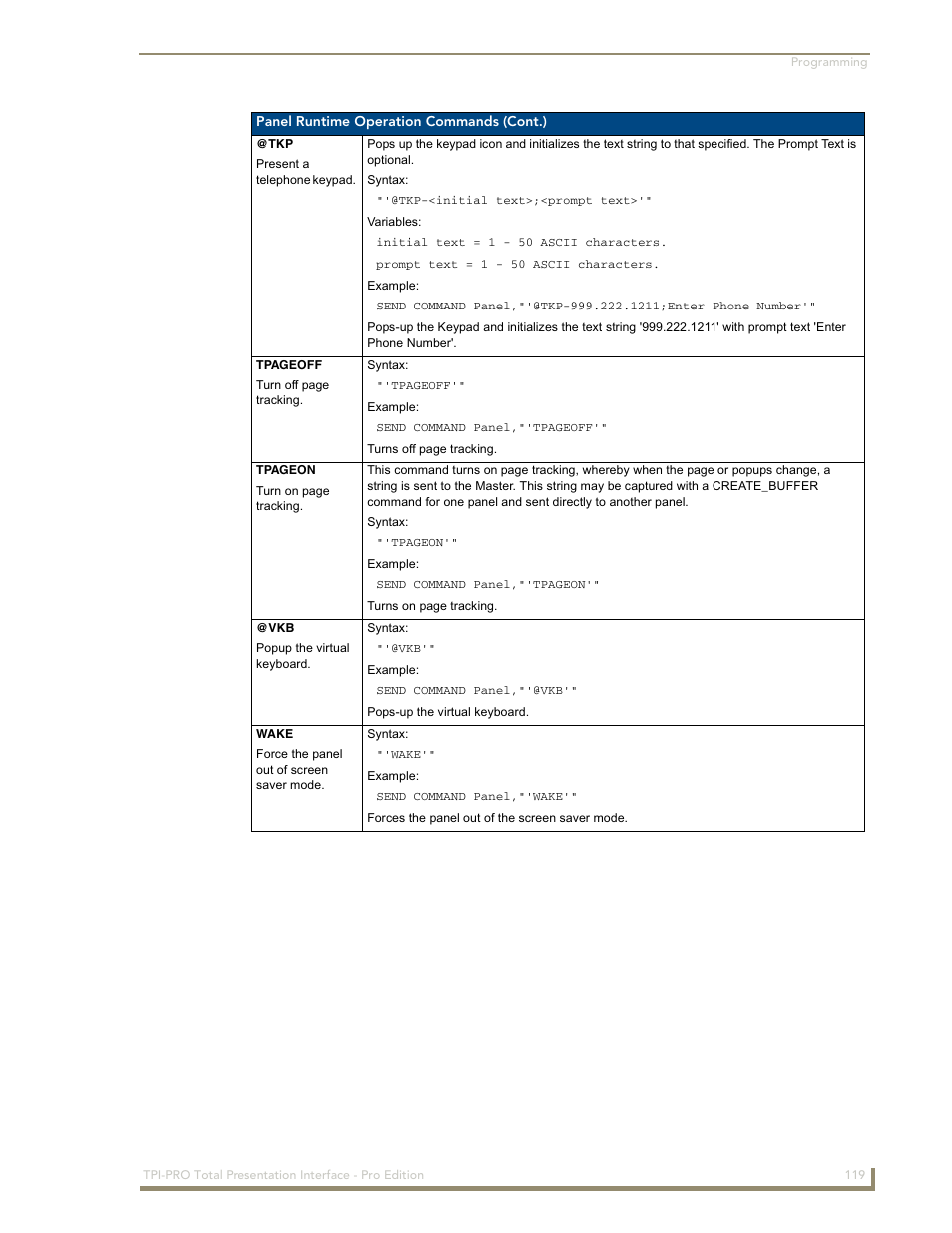 AMX TPI-PRO-2 User Manual | Page 125 / 148