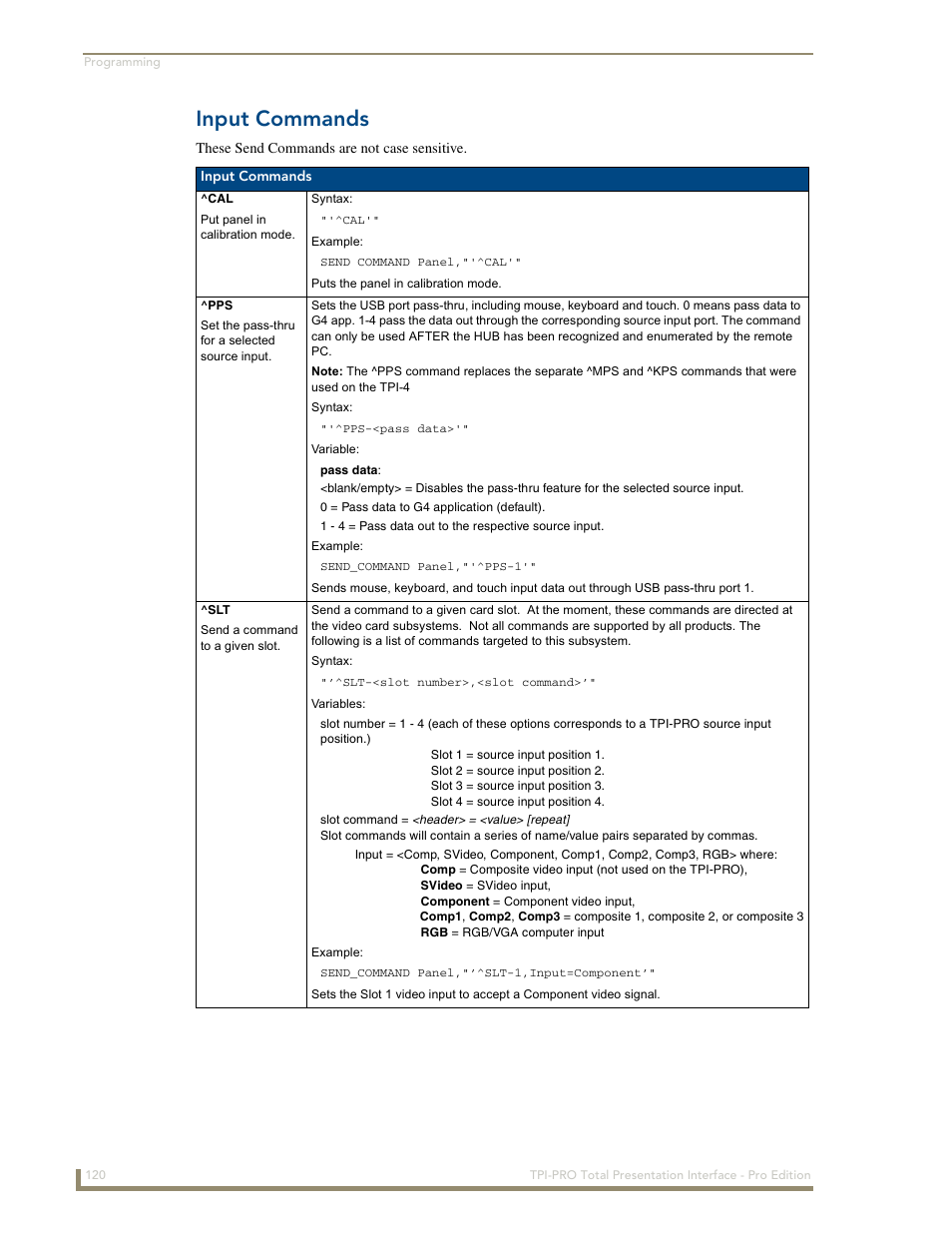 Input commands | AMX TPI-PRO-2 User Manual | Page 126 / 148