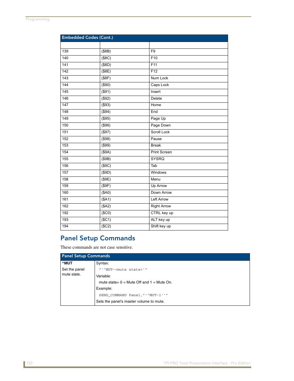 Panel setup commands | AMX TPI-PRO-2 User Manual | Page 128 / 148