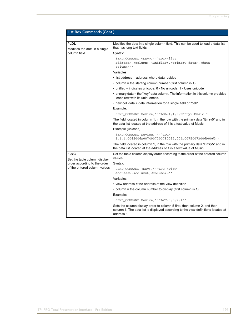 AMX TPI-PRO-2 User Manual | Page 135 / 148