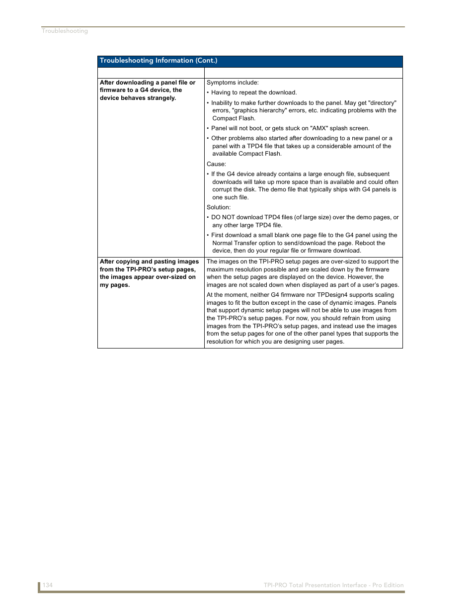 AMX TPI-PRO-2 User Manual | Page 140 / 148