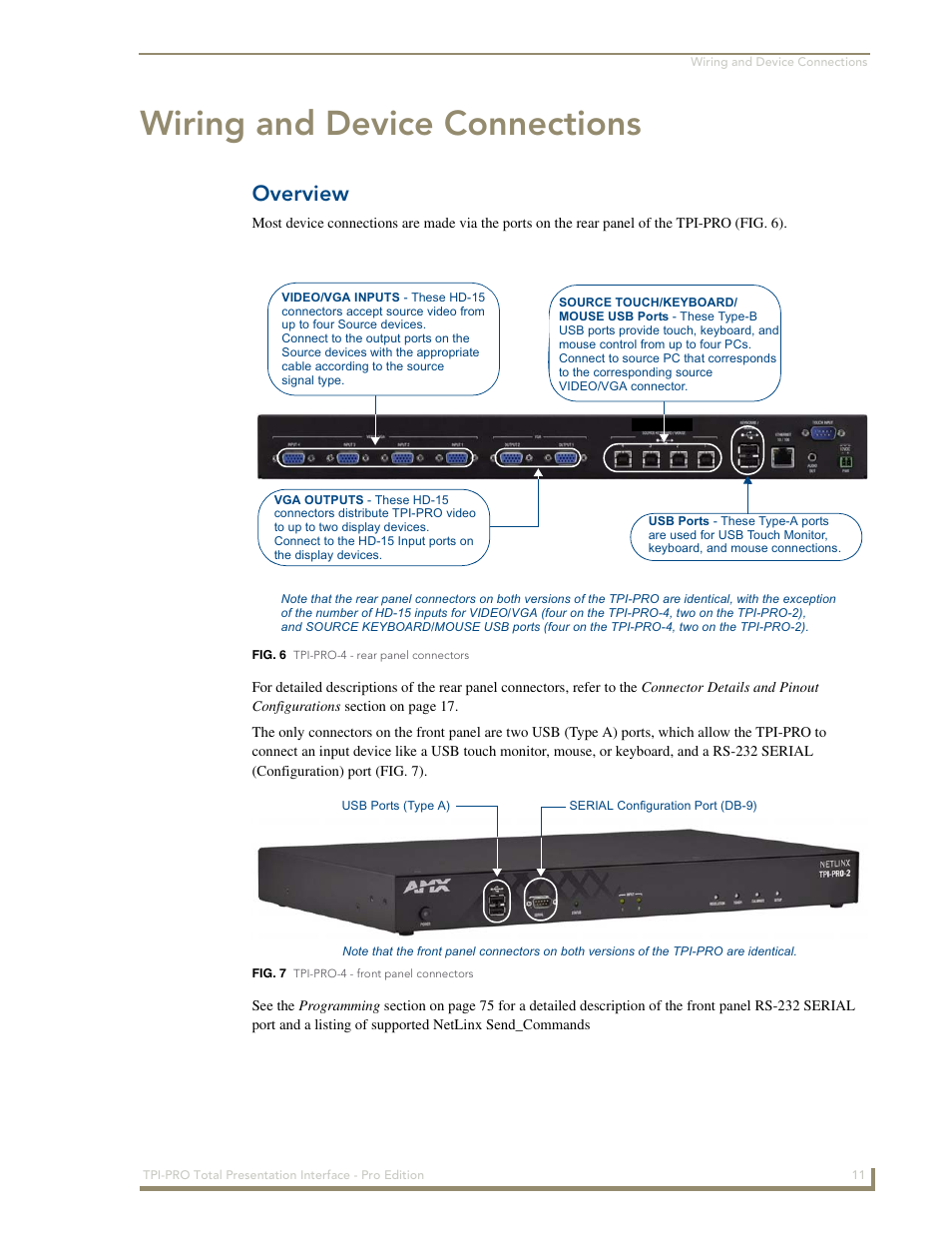 Wiring and device connections, Overview | AMX TPI-PRO-2 User Manual | Page 17 / 148