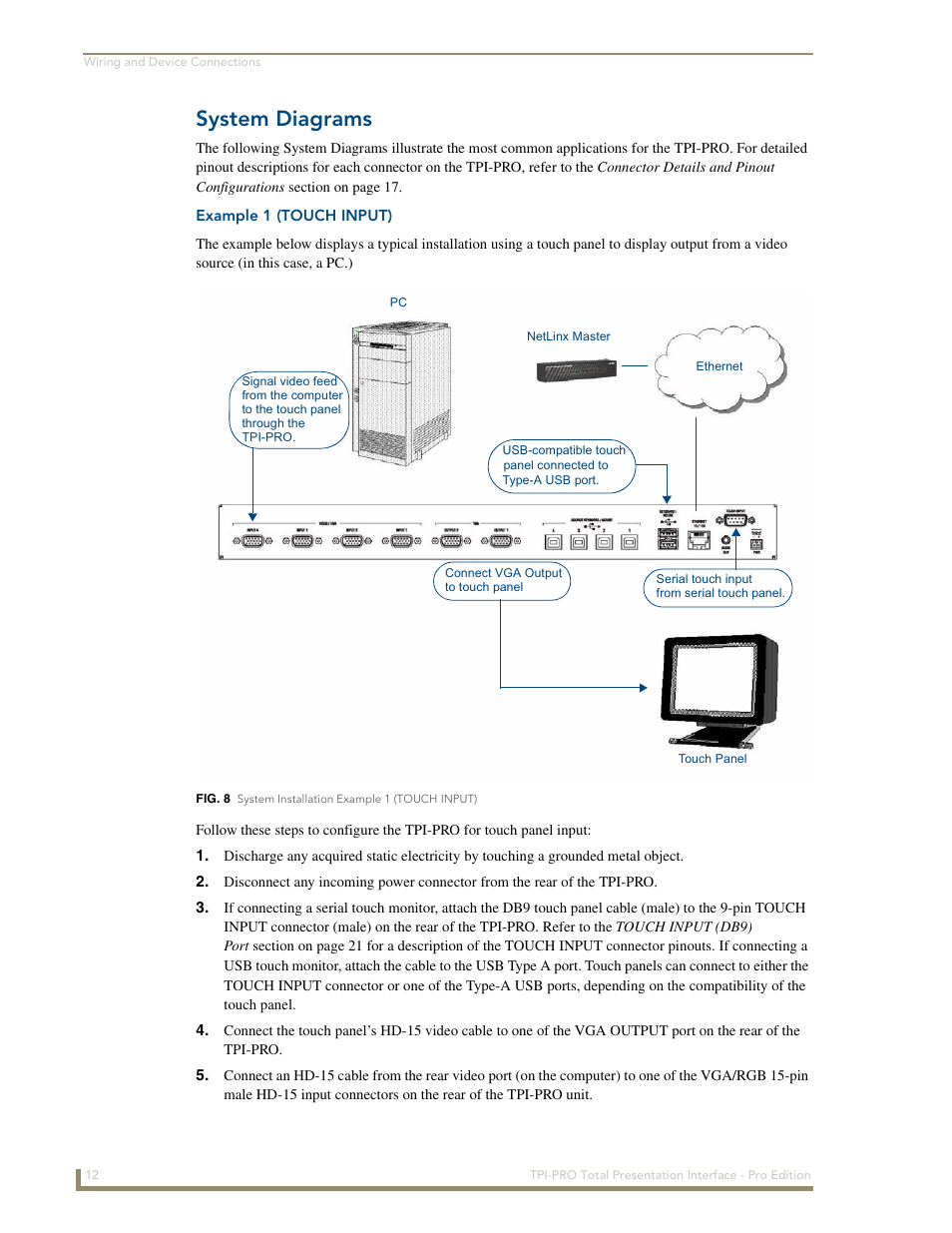 System diagrams, Example 1 (touch input) | AMX TPI-PRO-2 User Manual | Page 18 / 148