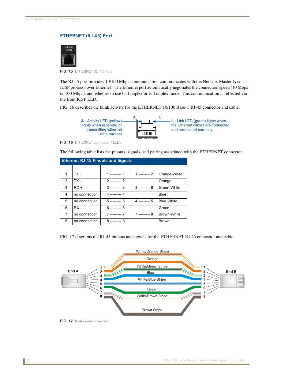 Ethernet (rj-45) port | AMX TPI-PRO-2 User Manual | Page 28 / 148