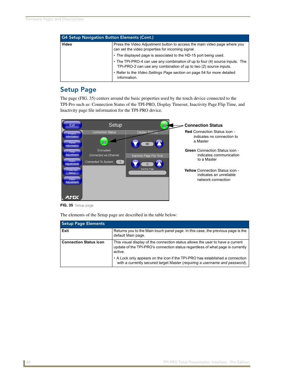 Setup page | AMX TPI-PRO-2 User Manual | Page 54 / 148