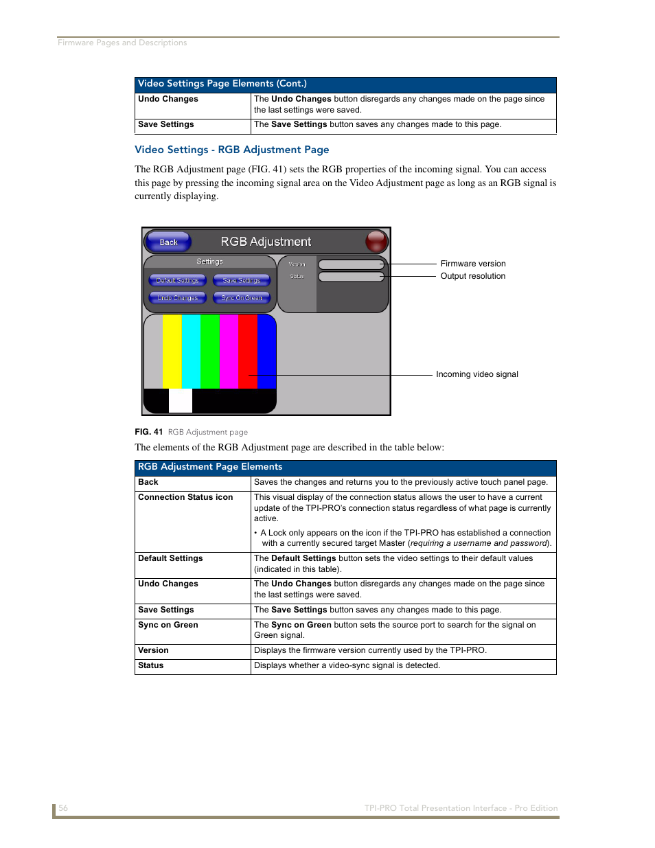 AMX TPI-PRO-2 User Manual | Page 62 / 148