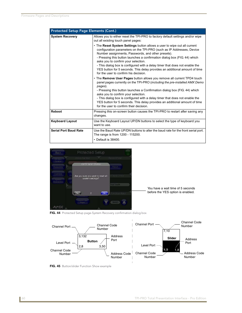 AMX TPI-PRO-2 User Manual | Page 66 / 148