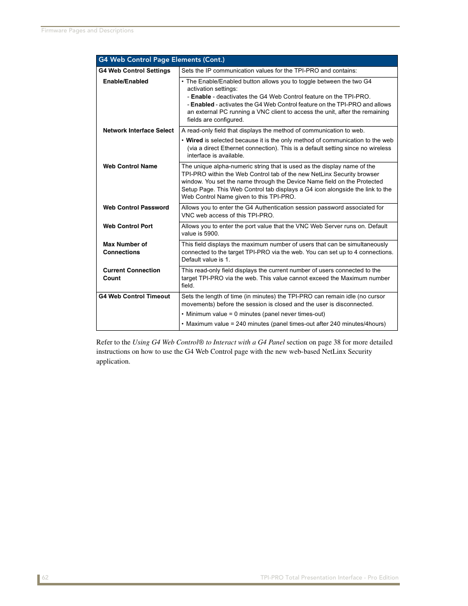 AMX TPI-PRO-2 User Manual | Page 68 / 148