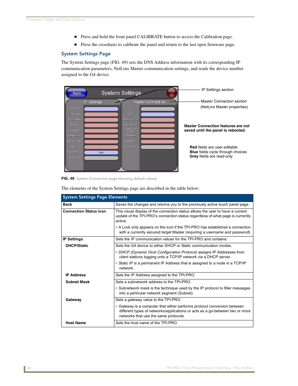 AMX TPI-PRO-2 User Manual | Page 70 / 148