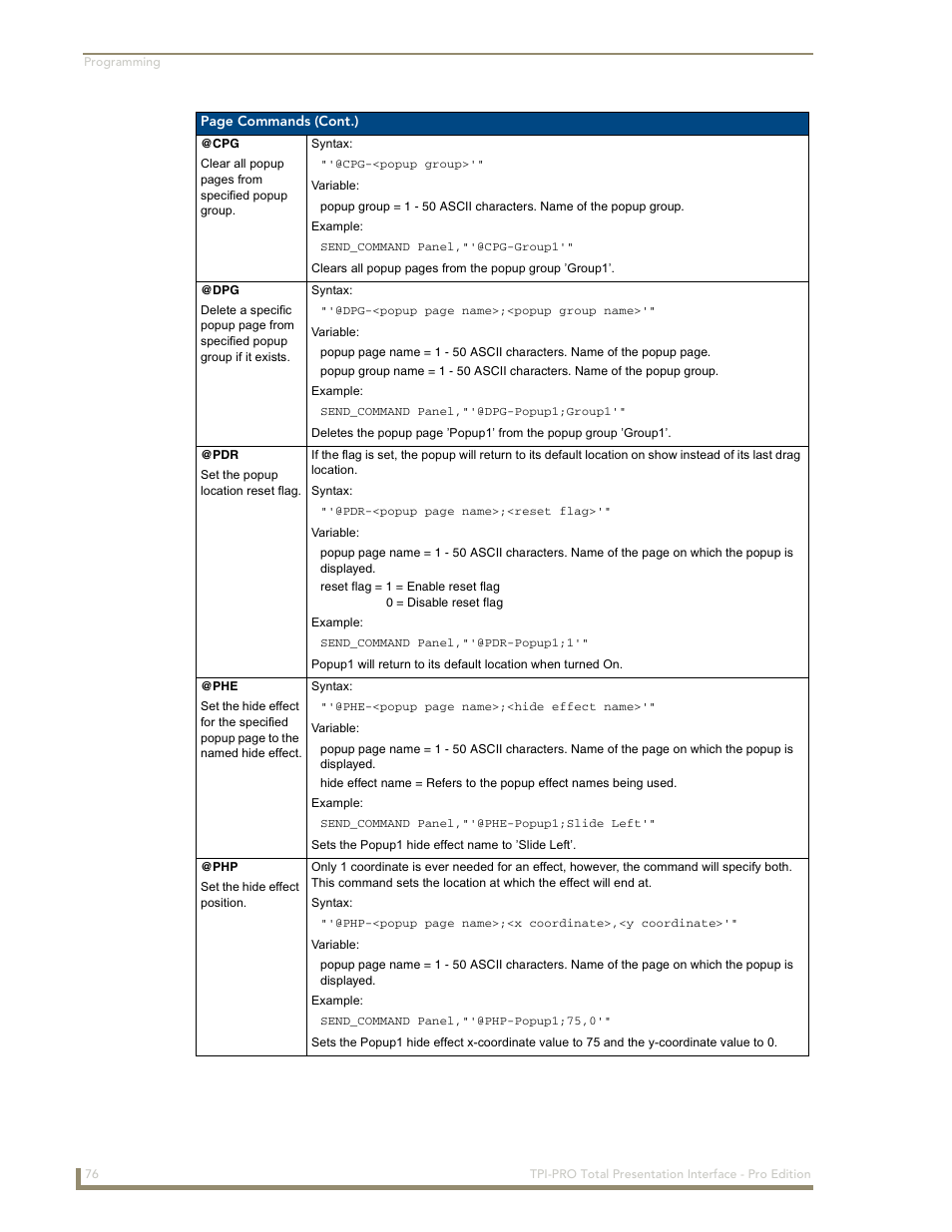 AMX TPI-PRO-2 User Manual | Page 82 / 148