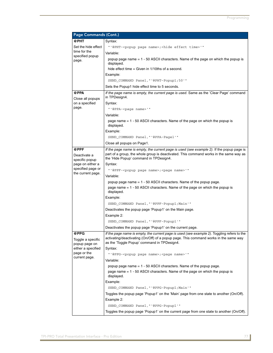 AMX TPI-PRO-2 User Manual | Page 83 / 148