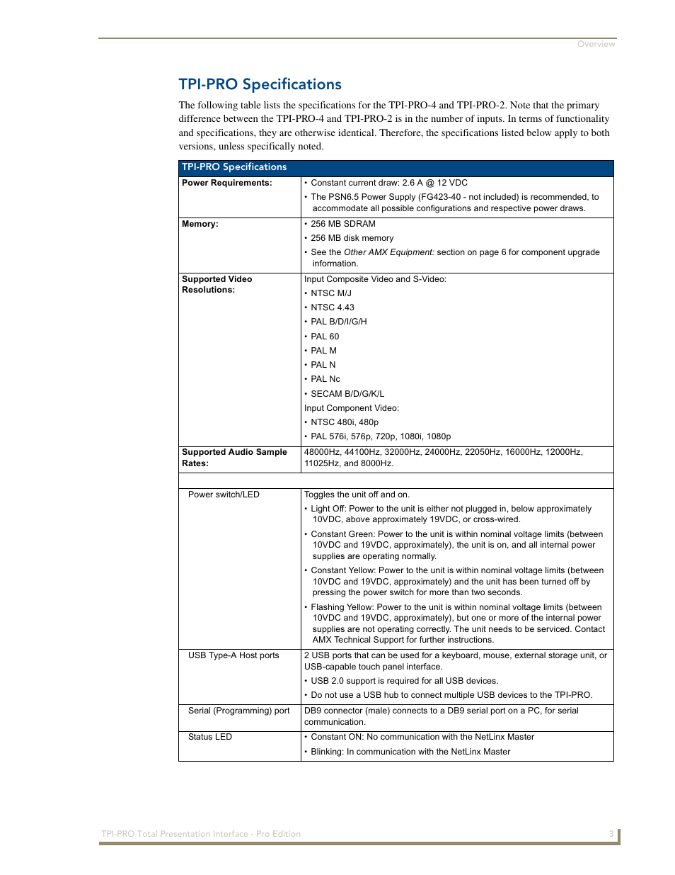 Tpi-pro specifications | AMX TPI-PRO-2 User Manual | Page 9 / 148