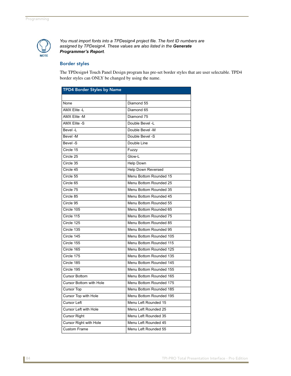 Border styles | AMX TPI-PRO-2 User Manual | Page 90 / 148