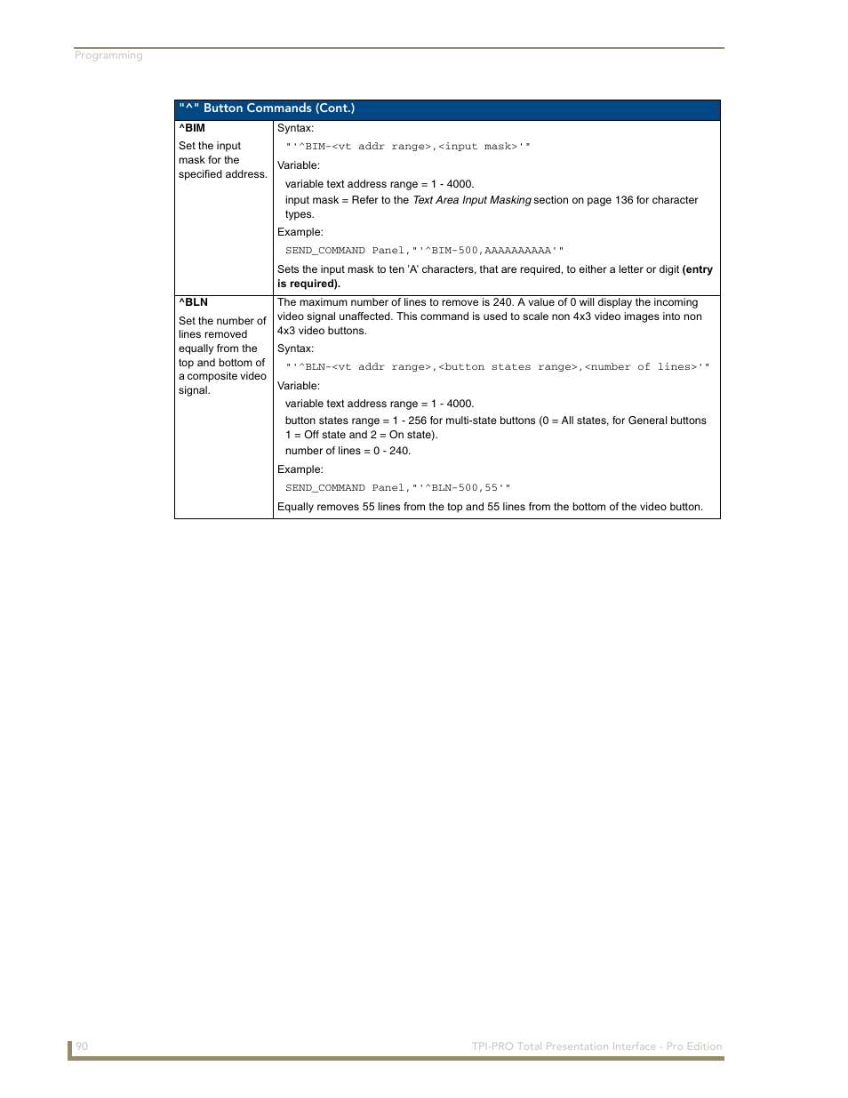 AMX TPI-PRO-2 User Manual | Page 96 / 148