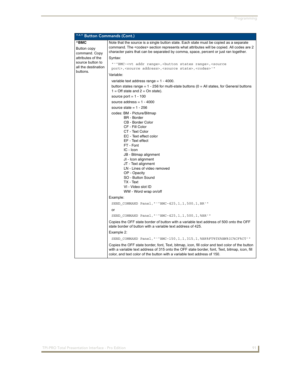 AMX TPI-PRO-2 User Manual | Page 97 / 148