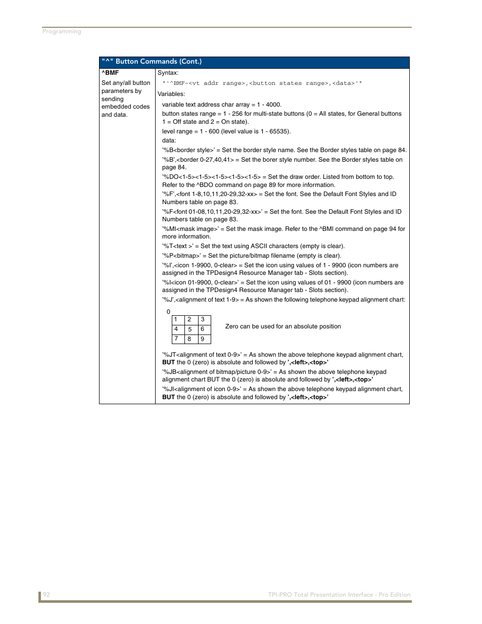 AMX TPI-PRO-2 User Manual | Page 98 / 148