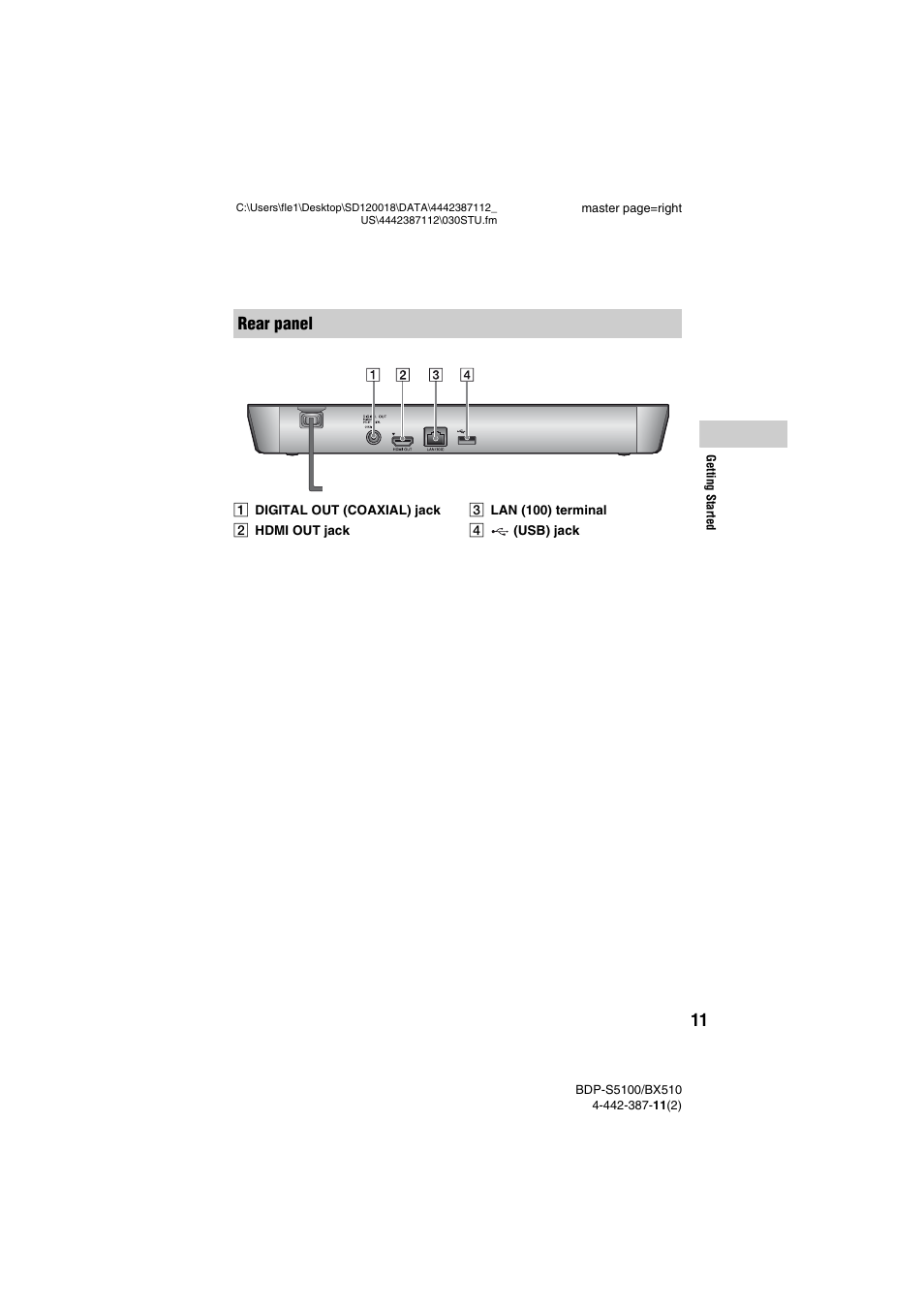 Rear panel | Sony BDP-BX510 User Manual | Page 11 / 44