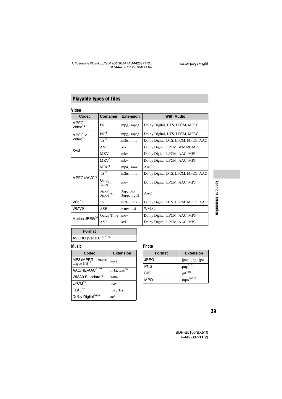 Playable types of files | Sony BDP-BX510 User Manual | Page 39 / 44