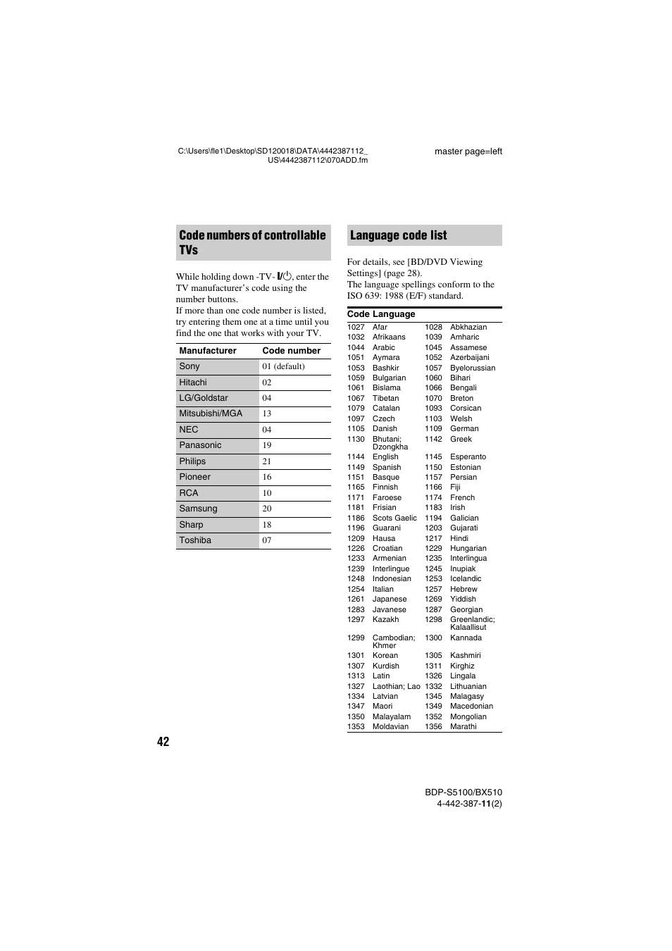 Code numbers of controllable tvs, Language code list | Sony BDP-BX510 User Manual | Page 42 / 44