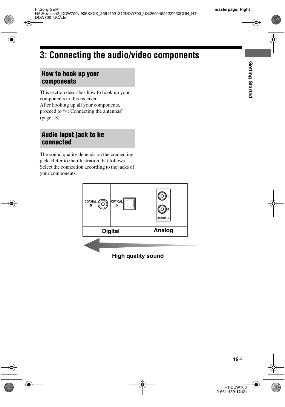 Connecting the audio/video components, Connecting the audio/video, Components | Sony HT-DDW700 User Manual | Page 15 / 60