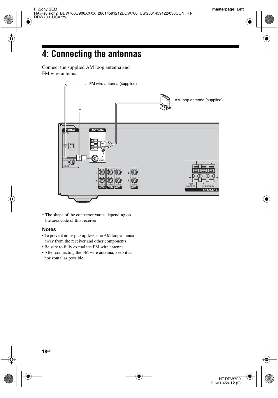 Connecting the antennas | Sony HT-DDW700 User Manual | Page 18 / 60