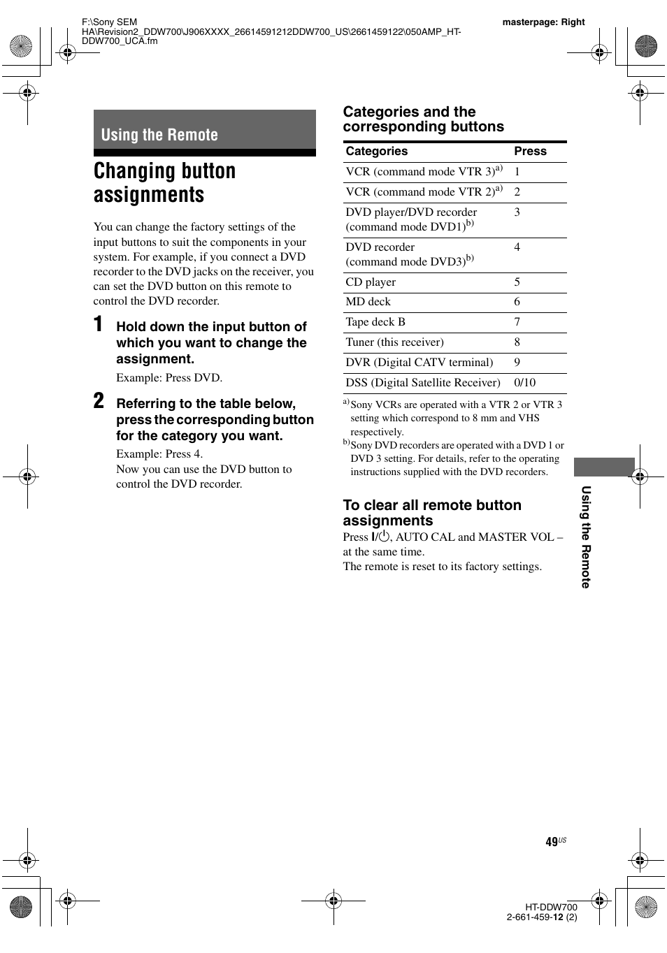Using the remote, Changing button assignments, Categories and the corresponding buttons | Sony HT-DDW700 User Manual | Page 49 / 60