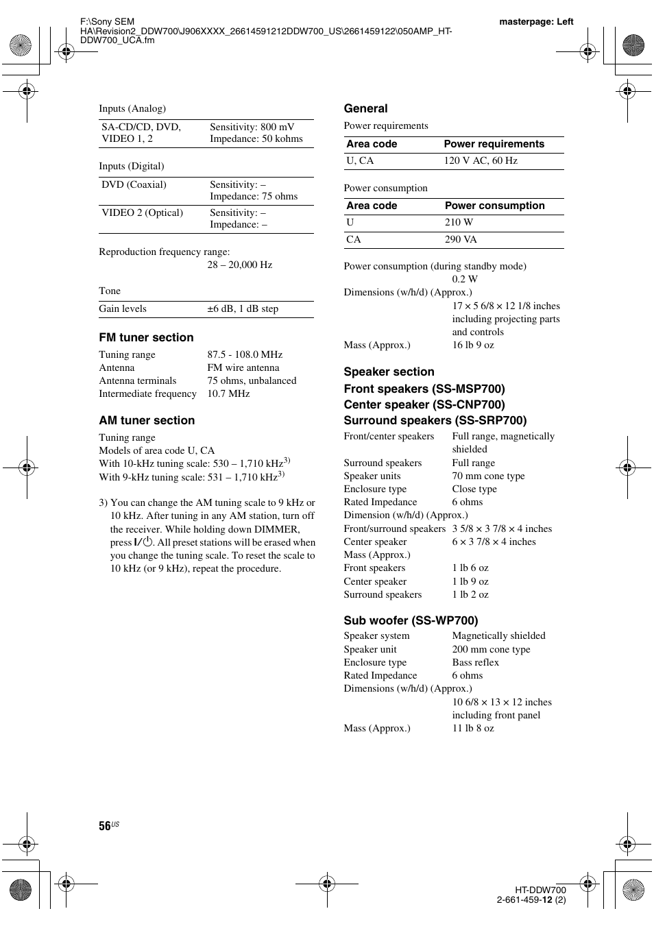 Sony HT-DDW700 User Manual | Page 56 / 60