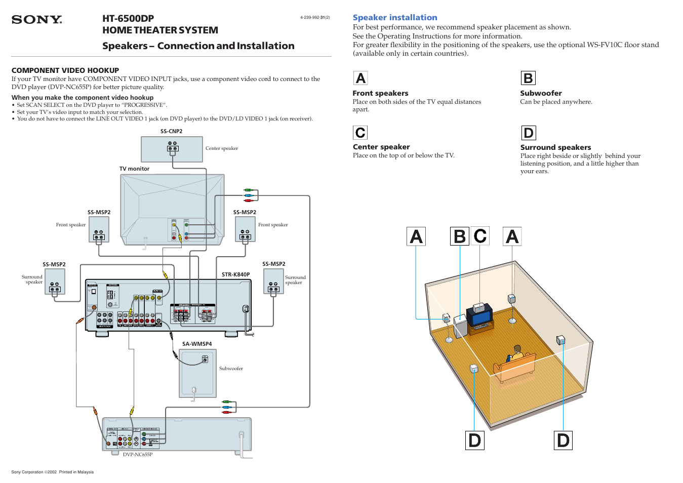 Sony HT-6500DP User Manual | 1 page