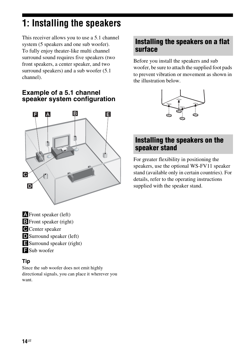 Installing the speakers | Sony HT-7200DH User Manual | Page 14 / 88