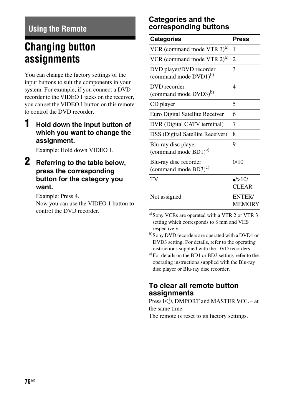 Using the remote, Changing button assignments, Categories and the corresponding buttons | Sony HT-7200DH User Manual | Page 76 / 88