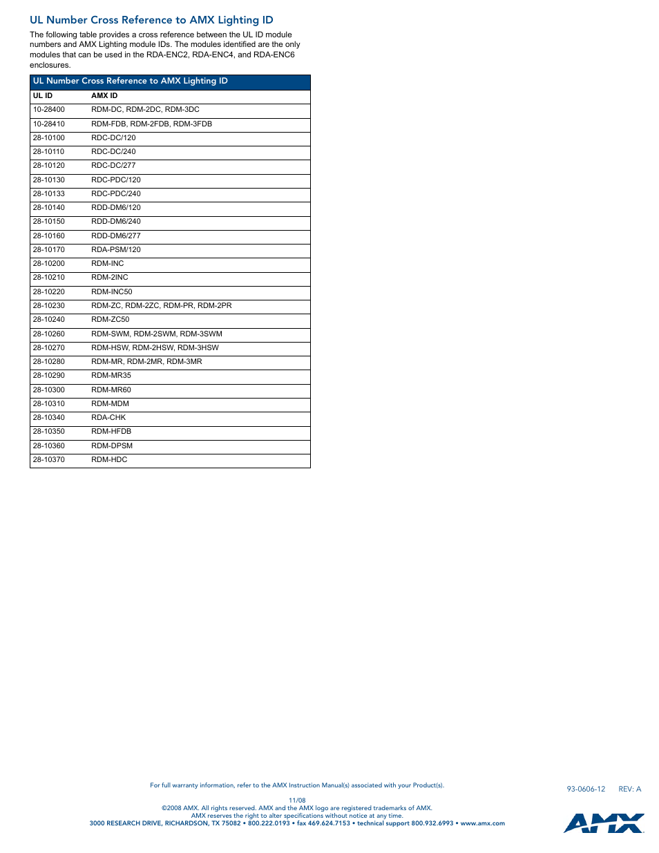 Ul number cross reference to amx lighting id | AMX RDA-ENC2 User Manual | Page 2 / 2