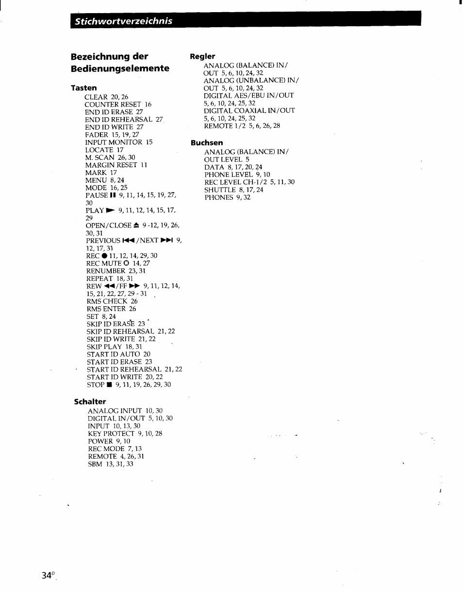 Regler, Buchsen, Schalter | Sony PCM-R500 User Manual | Page 100 / 100