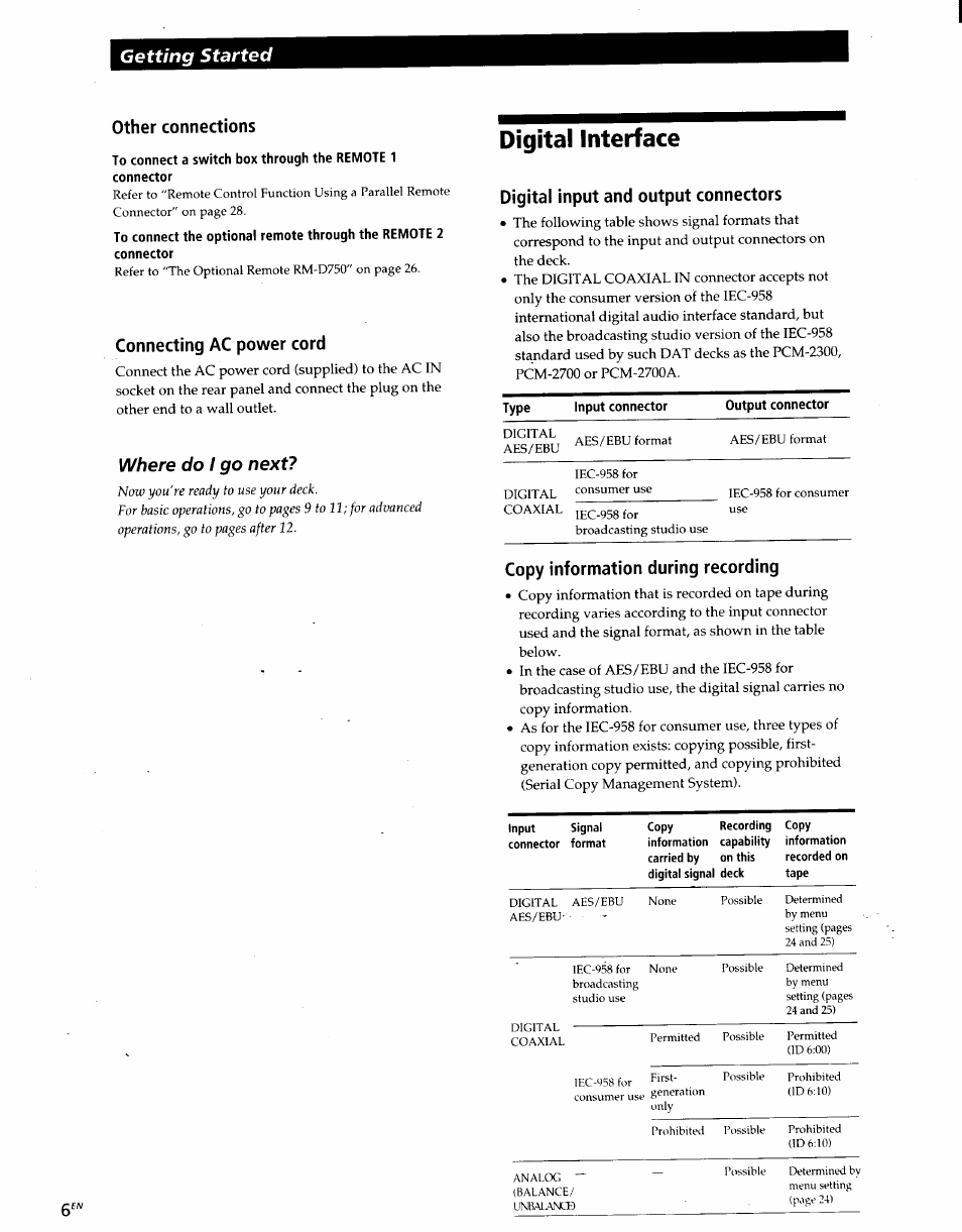 Other connections, Connecting ac power cord, Digital interface | Digital input and output connectors, Copy information during recording, Getting started, Where do i go next | Sony PCM-R500 User Manual | Page 6 / 100